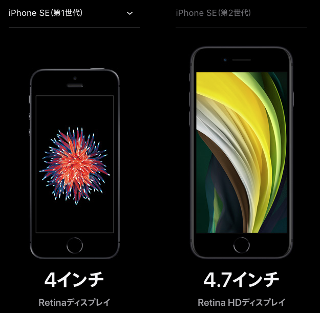 新iPhoneSEのスペック比較画像